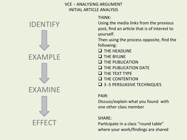 Analysing Argument Initial article analysis vce english bwr 2022